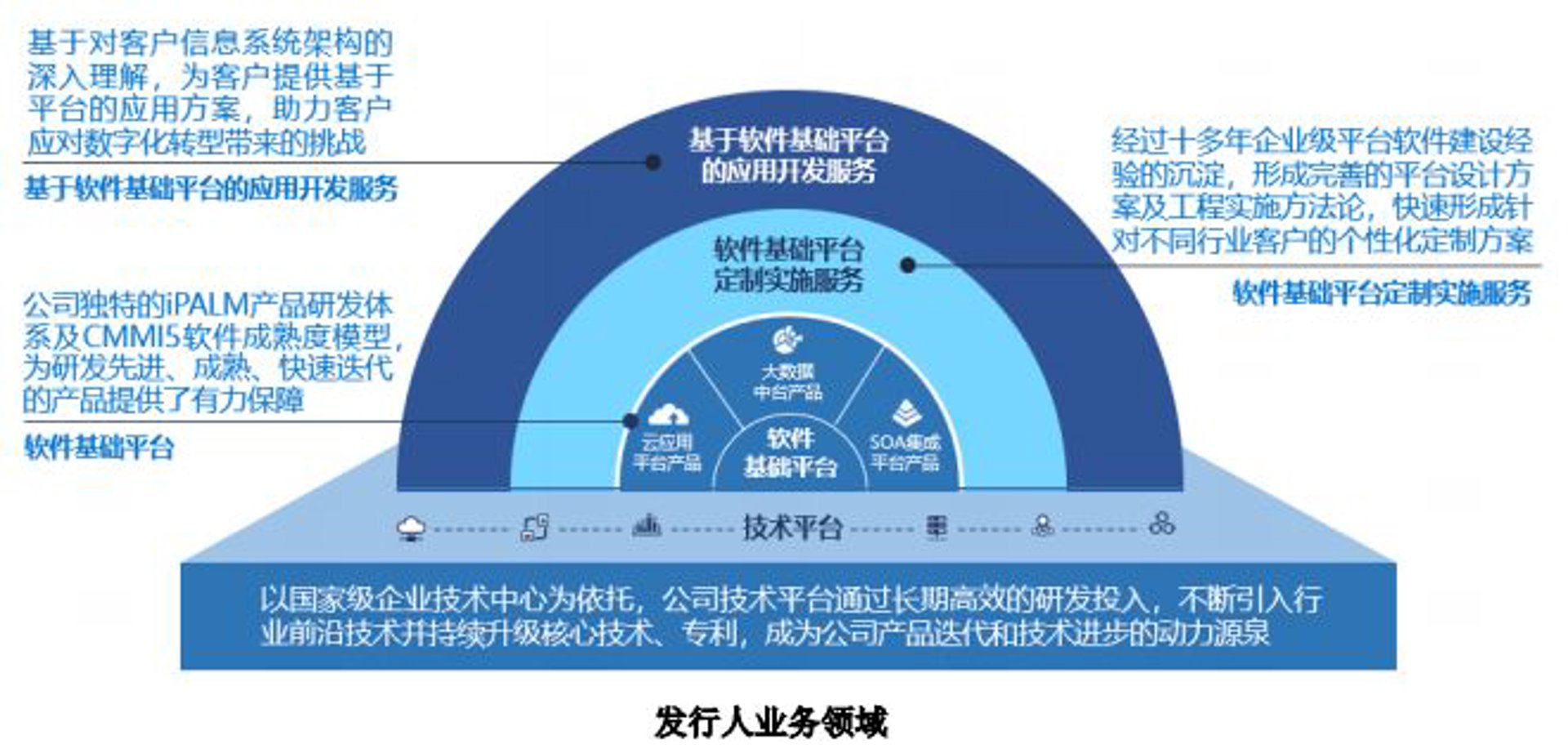 霸涛科技